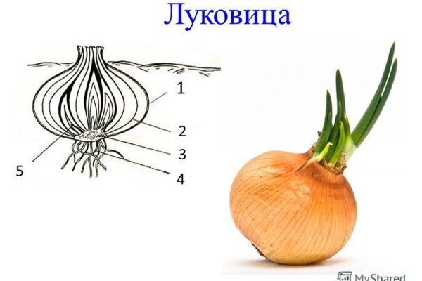 Кракен сайт с наркотиками