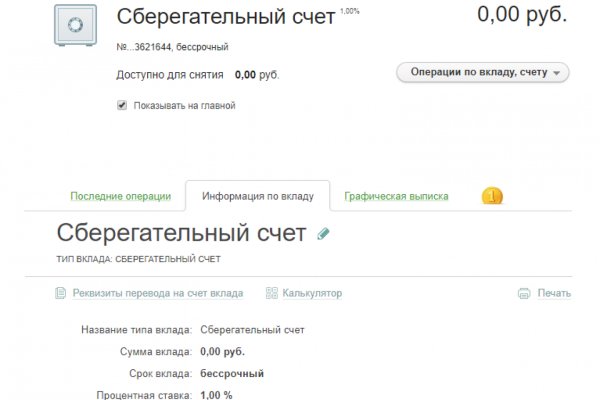 Правила модераторов кракен площадка